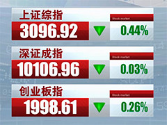 节后首个交易日A股震荡收跌