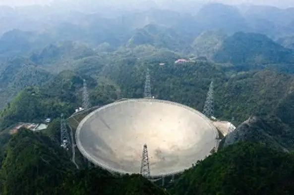 “中国天眼”寻获两颗球状星团长周期脉冲星