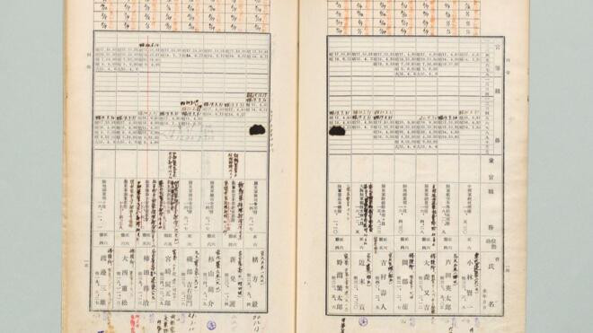 黑龙江 日本学者披露731部队罪证新档案