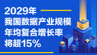到2029年 数据产业规模年均复合增长率超15%