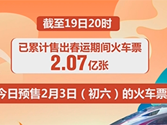 2025春运·截至19日20时 累计售出春运期间火车票2.07亿张