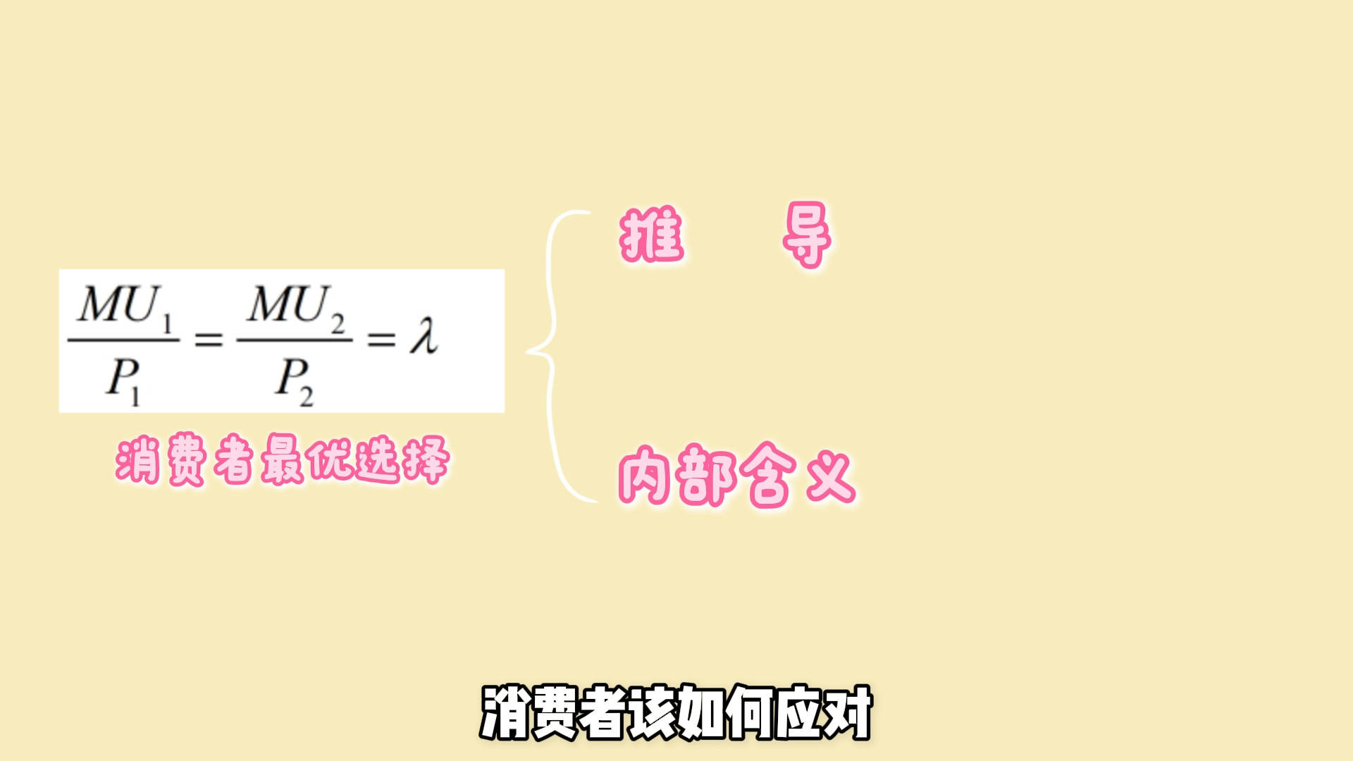 3.18经济学