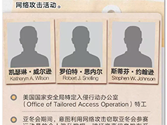 哈尔滨警方公开悬赏通缉3名美国特工