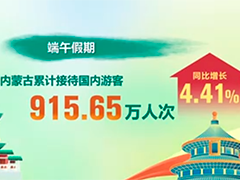 端午假期盘点·出游 内蒙古 亲子民俗游火热 区外游客多来自冀苏渝