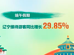 端午假期盘点·出游 辽宁 接待游客同比增长超过29%
