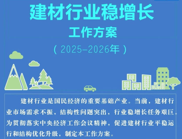 六部门联合印发建材行业稳增长方案 建材行业政策转向构建现代产业体系