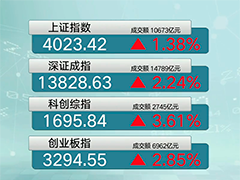 A股2026年"开门红"!沪指"12连阳"重回4000点