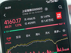 A股五月迎开门红 创业板指创近11年新高