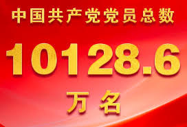中国共产党最新党内统计数据发布