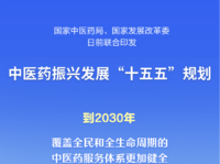 《中医药振兴发展"十五五"规划》印发 联合攻关 提升中西医结合服务能力