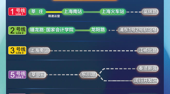 上海轨交3、5、16号线和浦江线全线停运 1、2、6、10号线缩线运行